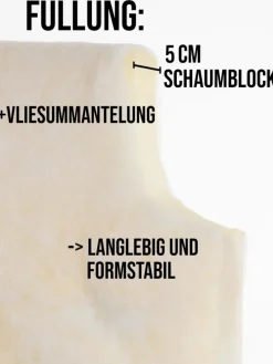 4 Hochlehner Stuhlauflagen Sitzpolster in Anthrazit