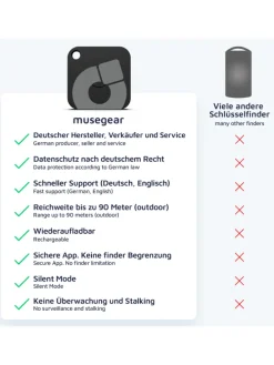 Aufladbarer Bluetooth-Schlüsselfinder "recharge" in schwarz, 3er Pack