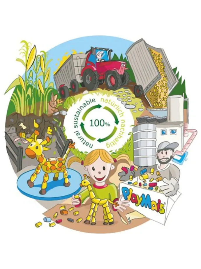 Bastelset "PlayMais® Classic World Royals" - ab 3 Jahren