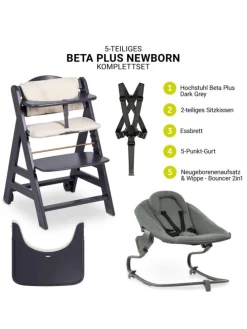 Beta Plus Dark Grey 5-tlg. Newborn Set - in grau