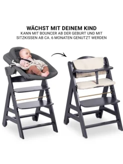 Beta Plus Dark Grey 5-tlg. Newborn Set - in grau