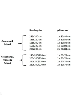 Bettwäsche-Set "Explore" in Grau