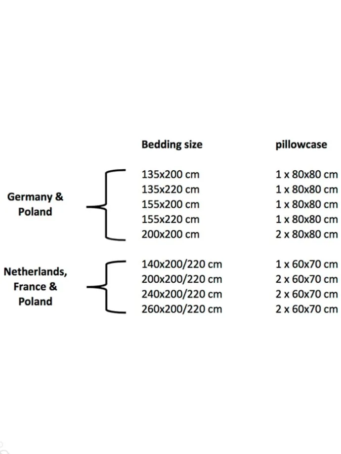 Bettwäsche-Set "Explore" in Grau