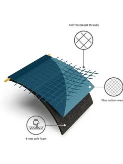 Bügelbrettbezug in Blau - (B)45 x (H)135 x (T)3 cm