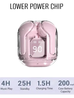 Bluetooth-In-Ear-Kopfhörer in Rosa