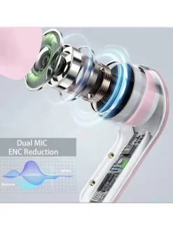 Bluetooth-In-Ear-Kopfhörer in Rosa