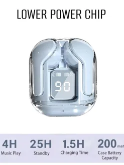 Bluetooth-In-Ear-Kopfhörer in Hellblau