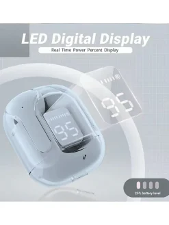 Bluetooth-In-Ear-Kopfhörer in Hellblau