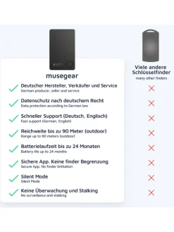 Bluetooth-Schlüsselfinder 