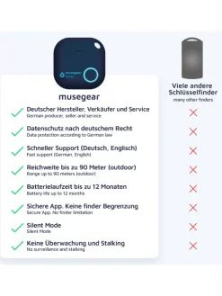 Bluetooth-Schlüsselfinder 