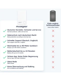Bluetooth-Schlüsselfinder