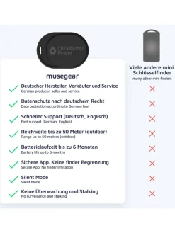 Bluetooth-Schlüsselfinder "Finder mini" in schwarz - 2er Pack