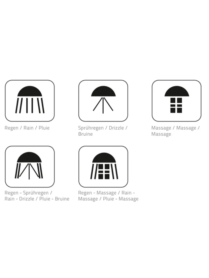 Brausekopf Havanna weiß