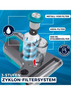 CLEANmaxx Milben-Handstaubsauger mit UV-C-Licht 450W grau/blau
