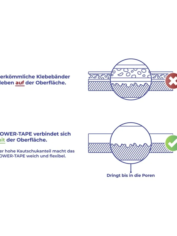 Doppelseitiges Klebeband in Rot - (L)150 x (B)2 cm