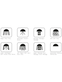 Dusch-Set Curacao chrom