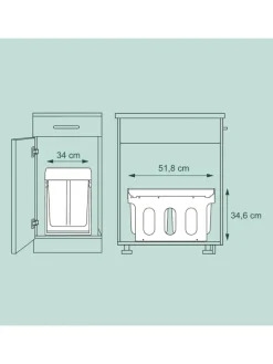 Einbaumülleimer in Schwarz - 2x 15 l