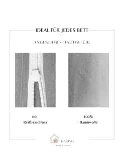 Einfarbige Bettwäsche 100% Baumwolle in Anthrazit