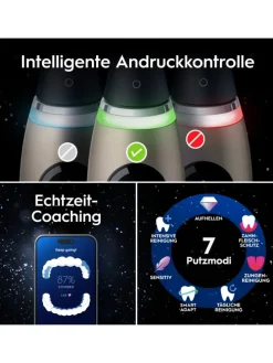 Elektrische Zahnbürste 