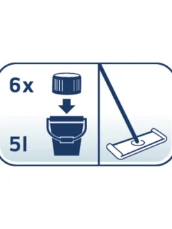 2er-Set: Universalreiniger - 2x 1 l