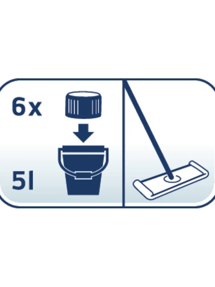 2er-Set: Universalreiniger - 2x 1 l