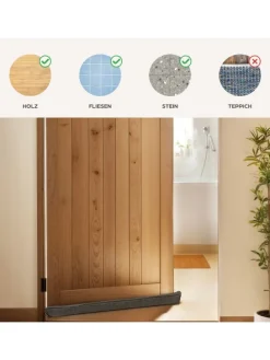 für Türen 70-100cm Waschbarer Stoff - Energiesparend - Stoff - Grau