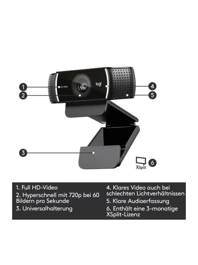 Full-HD Webcam mit 1080p/30fps - Glasobjektiv mit 78° Sichtfeld in Schwarz