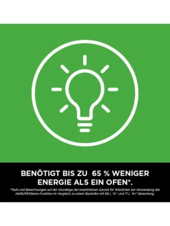 Heißluftfritteuse AF140EUCM in rot