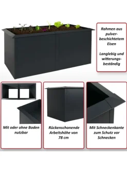 Hochbeet N24 Schneckenkante
