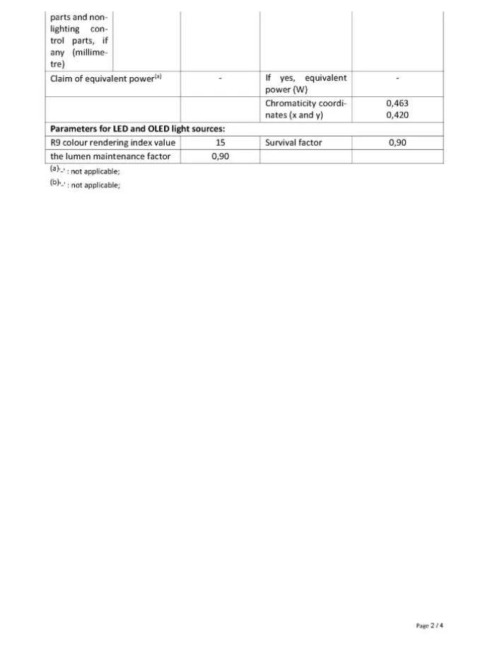 Künstlicher Weihnachtsbaum LED in Grün