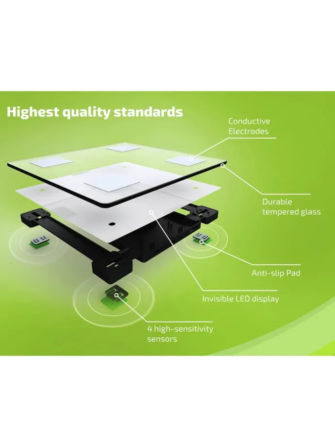 Körperanalysewaage "PWD Shape Sense Connect Lite" in Weiß - (L)30 x (B)30