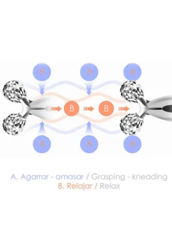 Körpermassagegerät in Silber