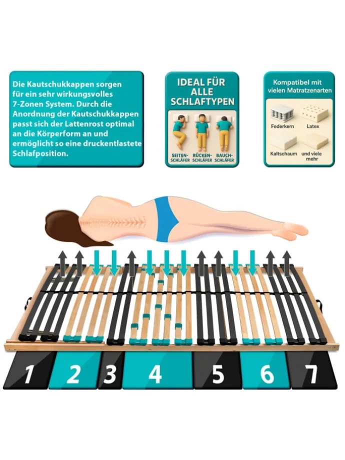 Lattenrost Drömson, Kopfteil verstellbar in Natur