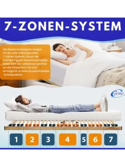 Lattenrost Multira Kopfteil verstellbar in Natur