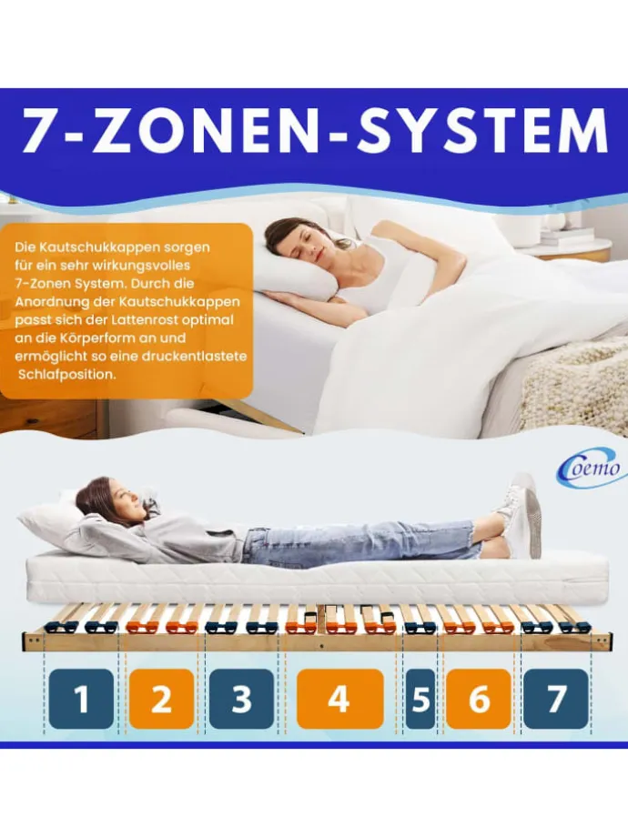 Lattenrost Multira Kopfteil verstellbar in Natur