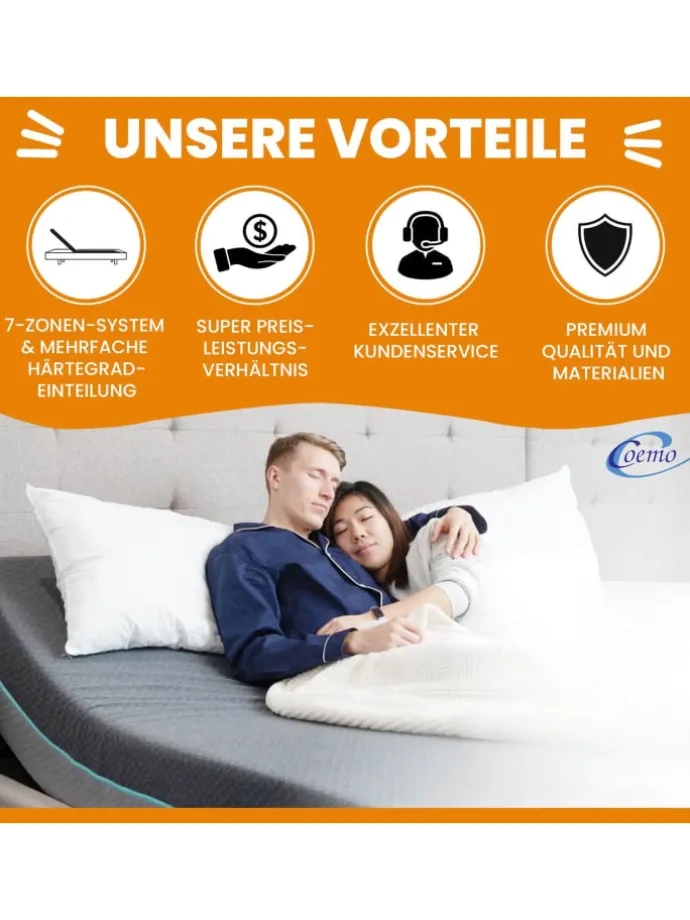 Lattenrost Multira Kopfteil verstellbar in Natur