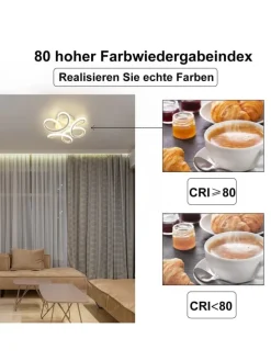 Led Deckenleuchte in Weiß 26W Modern 3000K Warmweiß Kreatives L 26cm