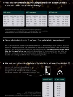 Lichterkette BASIC 120 LED 9 m, schwarzes Kabel in warm weiß