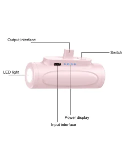 Mini-Powerbank 5.000 mAh in Rosa/ Rosa