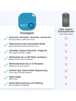 musegear Schlüsselfinder mit Bluetooth App aus Deutschland - 4er Pack bunt