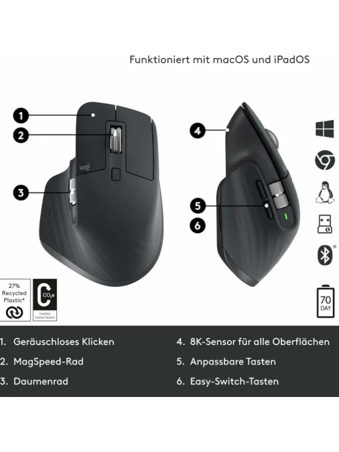 MX Master 3S die perfekte Maus für jeden Moment Ihres Workflows in Schwarz