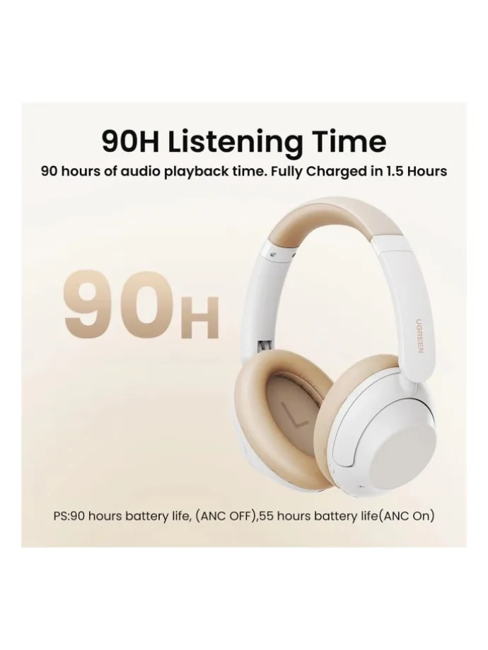 Over- Ear- Kopfhörer - HiTune Max5 kabellose On-Ear-Kopfhörer in Weiß