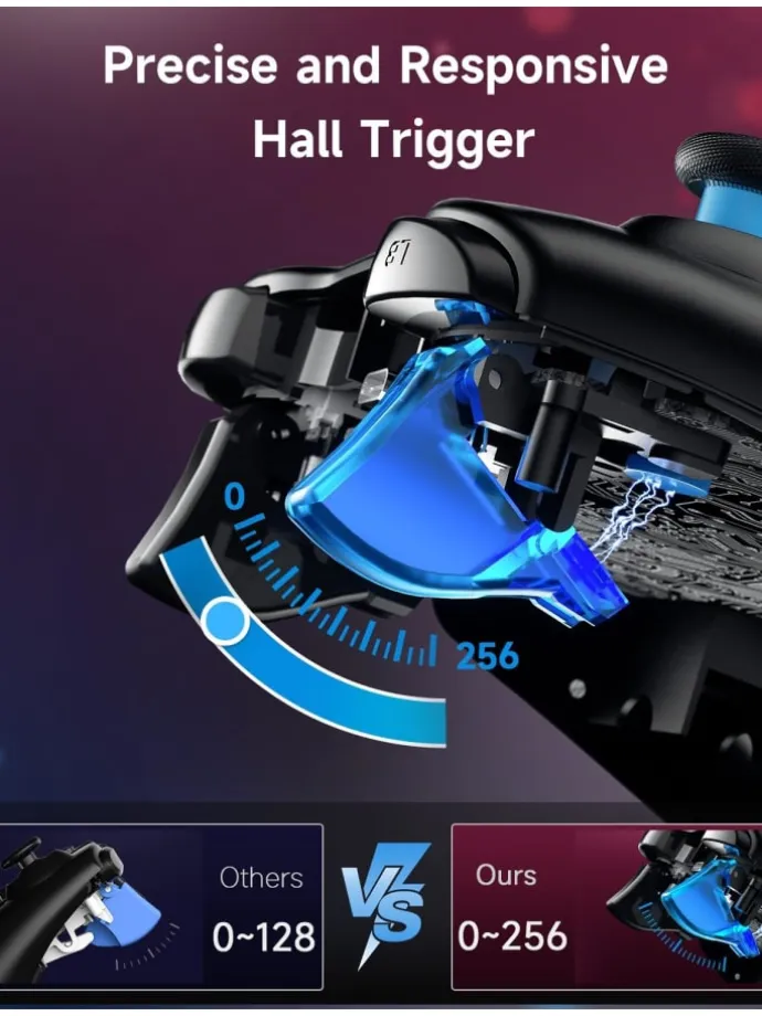 Pro Bluetooth-Controller mit Hall-Trigger Blau in Blau