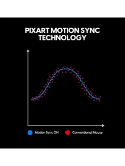 Pulsar Gaming Gears X2H v3 eS Kabellose Maus 60 g 32000 DPI 750 IPS Mini Schwarz