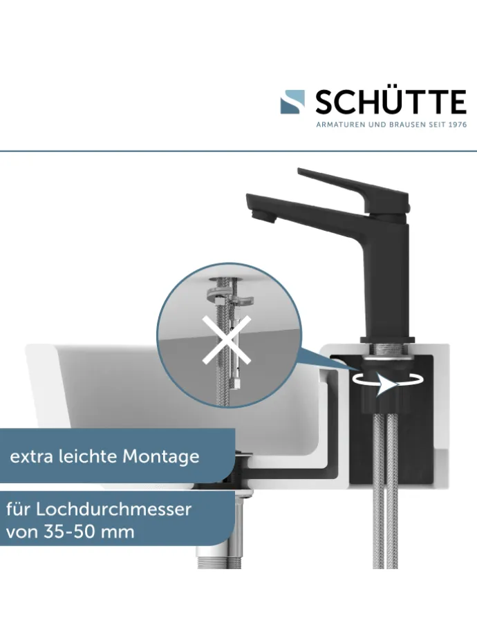 RAVEN Waschtischarmatur, Schwarz matt