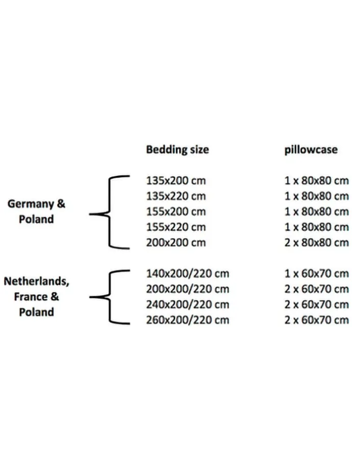 Renforcé-Bettwäsche-Set "Rev" in Bunt