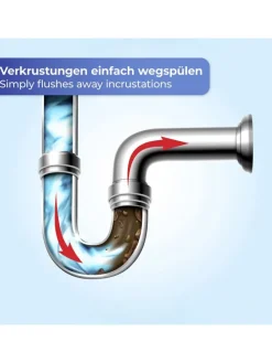 Rohrreinigungsschlauch in Blau - (L)250 x Ø 3 cm