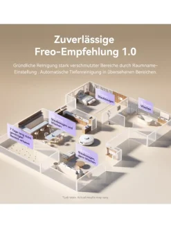 Saugroboter Freo X10 Pro in weiß