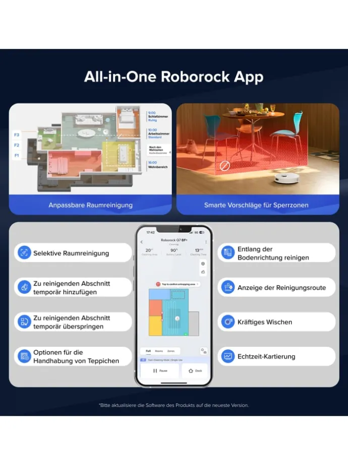 Saugroboter Q7 BF+ in Weiß, 8000 Pa, Dual Anti-Tangle-System