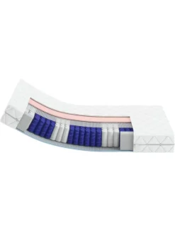 Taschenfederkernmatratze Berlin Plus in Weiß , Härtegrade 3 und 4